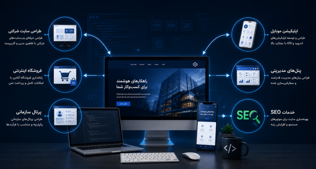 Web and Software Development